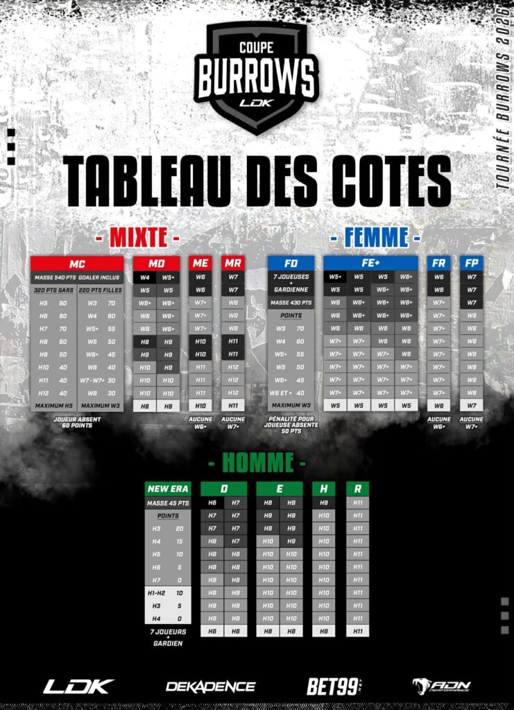 4a88387e a547 4025 9a50 d078a95914ec